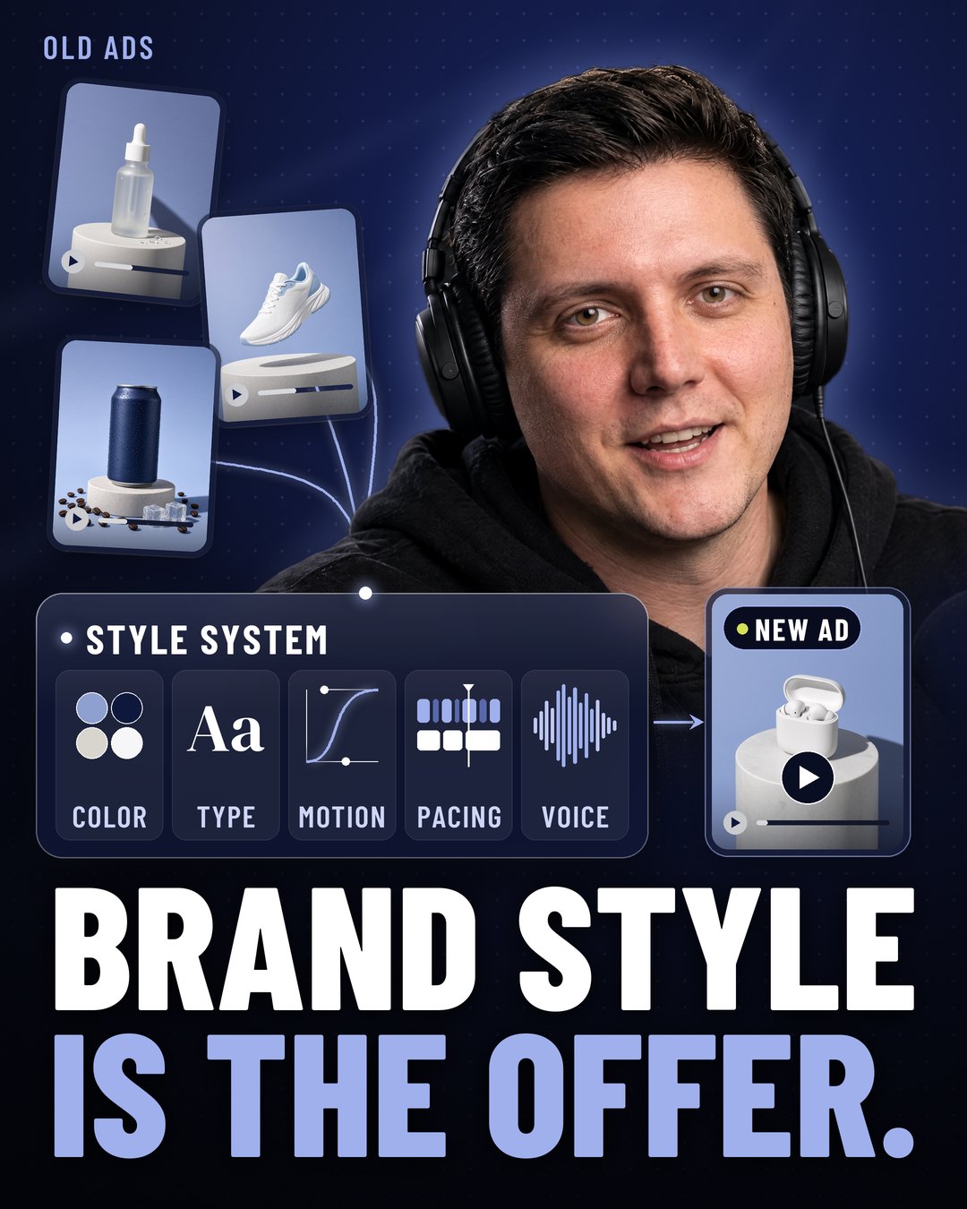 Old ads turned into a style system of color, type, motion, pacing and voice, then a new on-brand ad